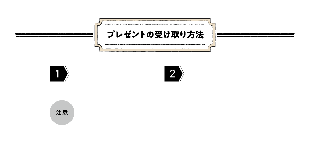 プレゼントの受取方法