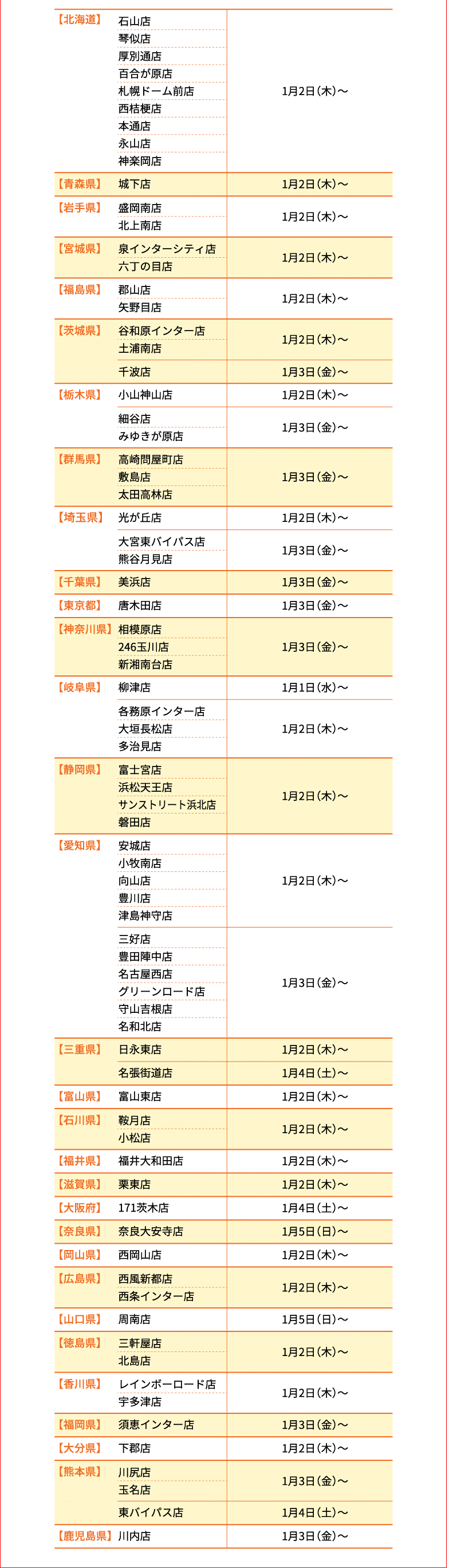 営業日